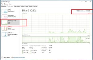 task manager showing ssd in dick section